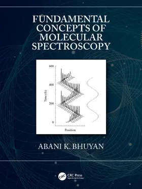 Bhuyan |  Fundamental Concepts of Molecular Spectroscopy | Buch |  Sack Fachmedien