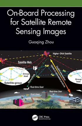 Zhou |  On-Board Processing for Satellite Remote Sensing Images | Buch |  Sack Fachmedien