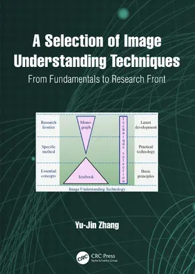 Zhang |  A Selection of Image Understanding Techniques | Buch |  Sack Fachmedien