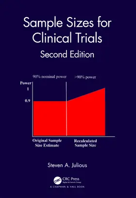 Julious |  Sample Sizes for Clinical Trials | Buch |  Sack Fachmedien