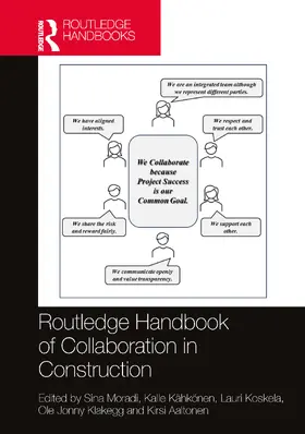 Moradi / Kahkonen / Koskela |  Routledge Handbook of Collaboration in Construction | Buch |  Sack Fachmedien