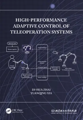 Zhai / Xia |  High-Performance Adaptive Control of Teleoperation Systems | Buch |  Sack Fachmedien