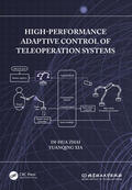 Zhai / Xia |  High-Performance Adaptive Control of Teleoperation Systems | Buch |  Sack Fachmedien