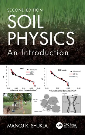 Shukla |  Soil Physics | Buch |  Sack Fachmedien