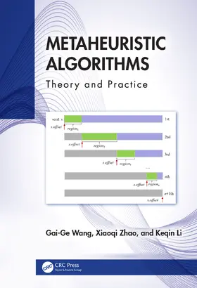 Wang / Zhao / Li | Metaheuristic Algorithms | Buch | 978-1-032-72760-8 | www.sack.de