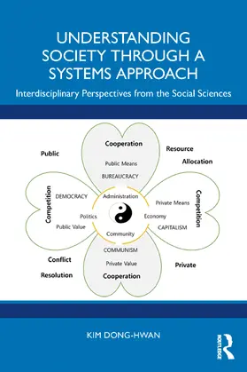 Dong-Hwan |  Understanding Society through a Systems Approach | Buch |  Sack Fachmedien