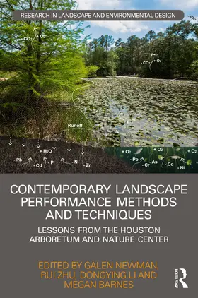 Newman / Zhu / Li |  Contemporary Landscape Performance Methods and Techniques | Buch |  Sack Fachmedien