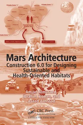 Almusaed / Yitmen / Almssad |  Mars Architecture | Buch |  Sack Fachmedien