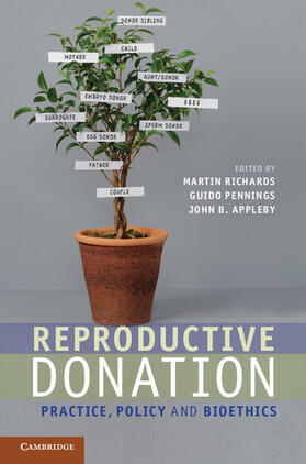 Appleby / Richards / Pennings | Reproductive Donation | Buch | 978-1-107-00777-2 | sack.de