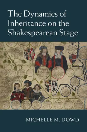 Dowd |  The Dynamics of Inheritance on the Shakespearean Stage | Buch |  Sack Fachmedien