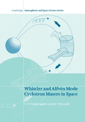 Trakhtengerts / Rycroft |  Whistler and Alfven Mode Cyclotron Masers in Space | Buch |  Sack Fachmedien