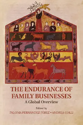 Fernandez Perez / Colli |  The Endurance of Family Businesses | Buch |  Sack Fachmedien