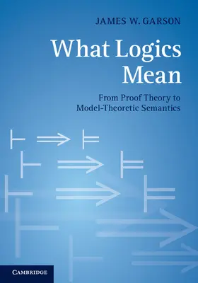 Garson |  What Logics Mean | Buch |  Sack Fachmedien