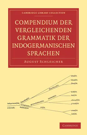 Schleicher |  Compendium Der Vergleichenden Grammatik Der Indogermanischen Sprachen | Buch |  Sack Fachmedien