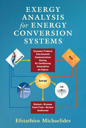 Michaelides | Exergy Analysis for Energy Conversion Systems | Buch | 978-1-108-48058-1 | sack.de