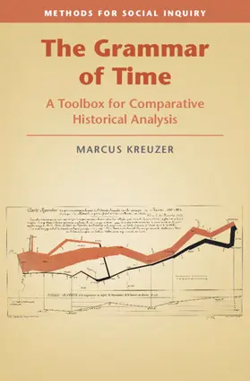 Kreuzer |  The Grammar of Time | Buch |  Sack Fachmedien