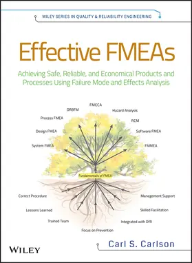 Carlson |  Effective Fmeas | Buch |  Sack Fachmedien