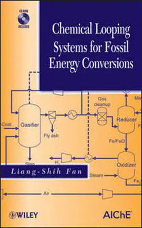 Fan |  Chemical Looping Systems for Fossil Energy Conversions | eBook | Sack Fachmedien