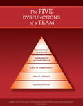 Lencioni |  The Five Dysfunctions of a Team: Poster, 2nd Edition | Buch |  Sack Fachmedien