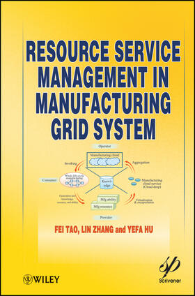 Tao / Zhang / Hu | Resource Service Management in Manufacturing Grid System | Buch | 978-1-118-12231-0 | sack.de