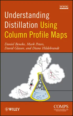 Beneke / Peters / Glasser |  Understanding Distillation Using Column Profile Maps | Buch |  Sack Fachmedien