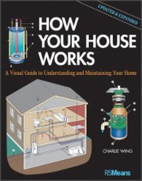 Wing | How Your House Works | E-Book | sack.de