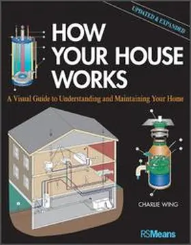 Wing | How Your House Works | E-Book | sack.de