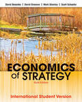 Besanko / Dranove / Shanley |  Economics of Strategy | Buch |  Sack Fachmedien