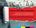 Malik / Sykes / West |  Stories that Move Mountains | Buch |  Sack Fachmedien