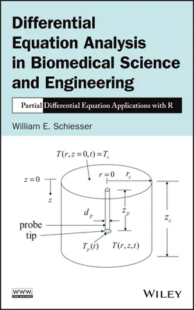 Schiesser |  Differential Equation Analysis in Biomedical Science and Engineering | Buch |  Sack Fachmedien