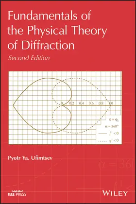Ufimtsev |  Fundamentals of the Physical Theory of Diffraction | Buch |  Sack Fachmedien
