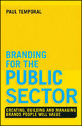 Temporal |  Branding for the Public Sector | eBook | Sack Fachmedien