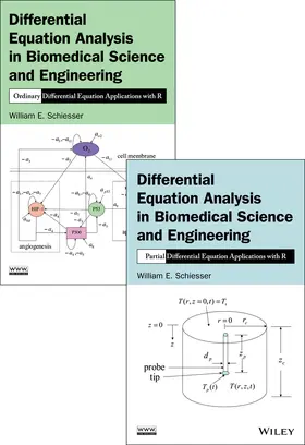 Schiesser |  Differential Equation Analysis Set | Buch |  Sack Fachmedien