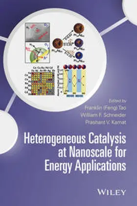Tao / Schneider / Kamat |  Heterogeneous Catalysis at Nanoscale for Energy Applications | eBook | Sack Fachmedien
