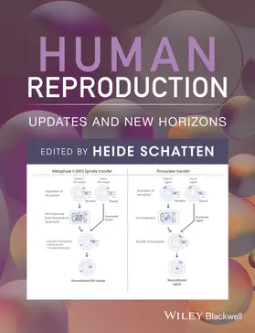 Schatten |  Human Reproduction | Buch |  Sack Fachmedien