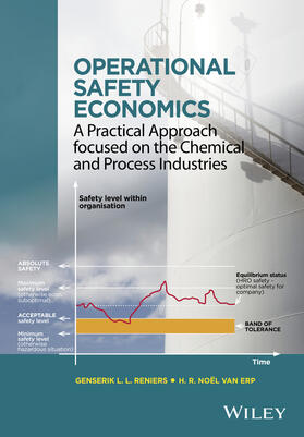 Reniers / Van Erp |  Operational Safety Economics | Buch |  Sack Fachmedien