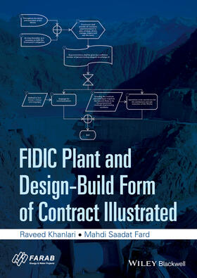 Khanlari / Saadat Fard |  Fidic Plant and Design-Build Forms of Contract Illustrated | Buch |  Sack Fachmedien