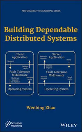Zhao |  Building Dependable Distributed Systems | eBook | Sack Fachmedien