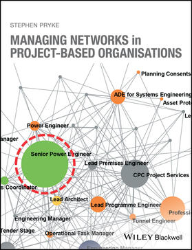 Pryke |  Managing Networks in Project-Based Organisations | Buch |  Sack Fachmedien