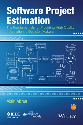 Abran |  Software Project Estimation | Buch |  Sack Fachmedien