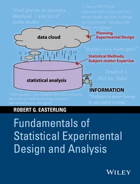 Easterling |  Fundamentals of Statistical Experimental Design and Analysis | Buch |  Sack Fachmedien