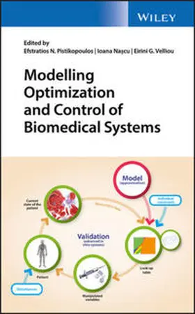 Pistikopoulos / Nascu / Velliou |  Modelling Optimization and Control of Biomedical Systems | eBook | Sack Fachmedien