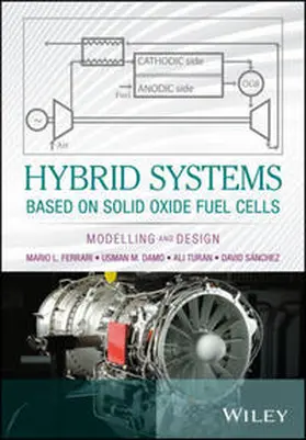 Ferrari / Damo / Turan |  Hybrid Systems Based on Solid Oxide Fuel Cells | eBook | Sack Fachmedien