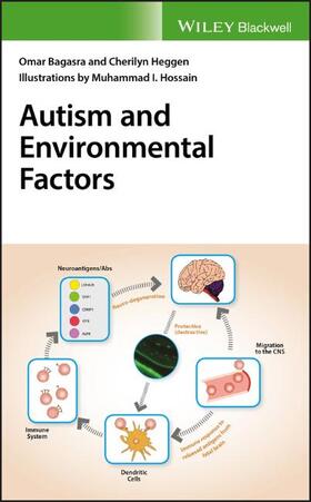 Bagasra / Heggen | Autism and Environmental Factors | Buch | 978-1-119-04225-9 | sack.de