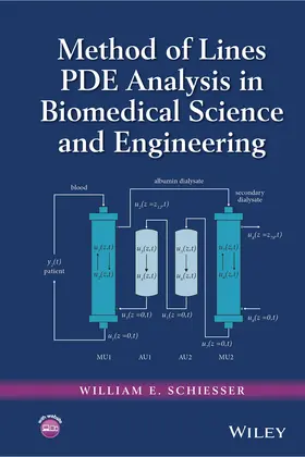 Schiesser |  Method of Lines Pde Analysis in Biomedical Science and Engineering | Buch |  Sack Fachmedien