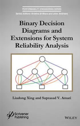 Xing / Amari |  Binary Decision Diagrams and Extensions for System Reliability Analysis | eBook | Sack Fachmedien