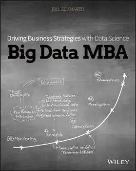 Schmarzo |  Big Data MBA | Buch |  Sack Fachmedien
