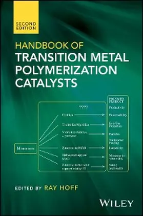 Hoff |  Handbook of Transition Metal Polymerization Catalysts | eBook | Sack Fachmedien