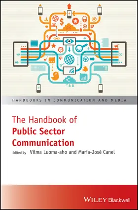 Canel / Luoma-aho |  The Handbook of Public Sector Communication | Buch |  Sack Fachmedien