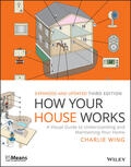 Wing |  How Your House Works | Buch |  Sack Fachmedien